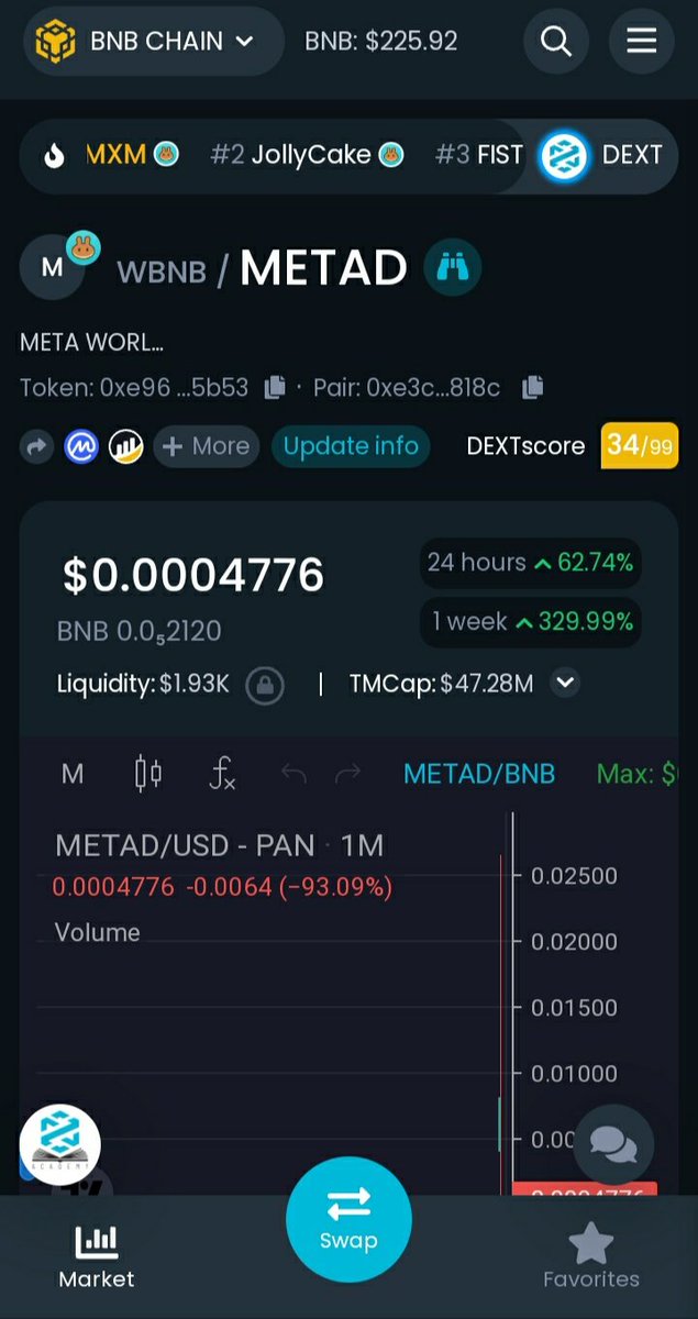 Airdrop Crypto tweet media