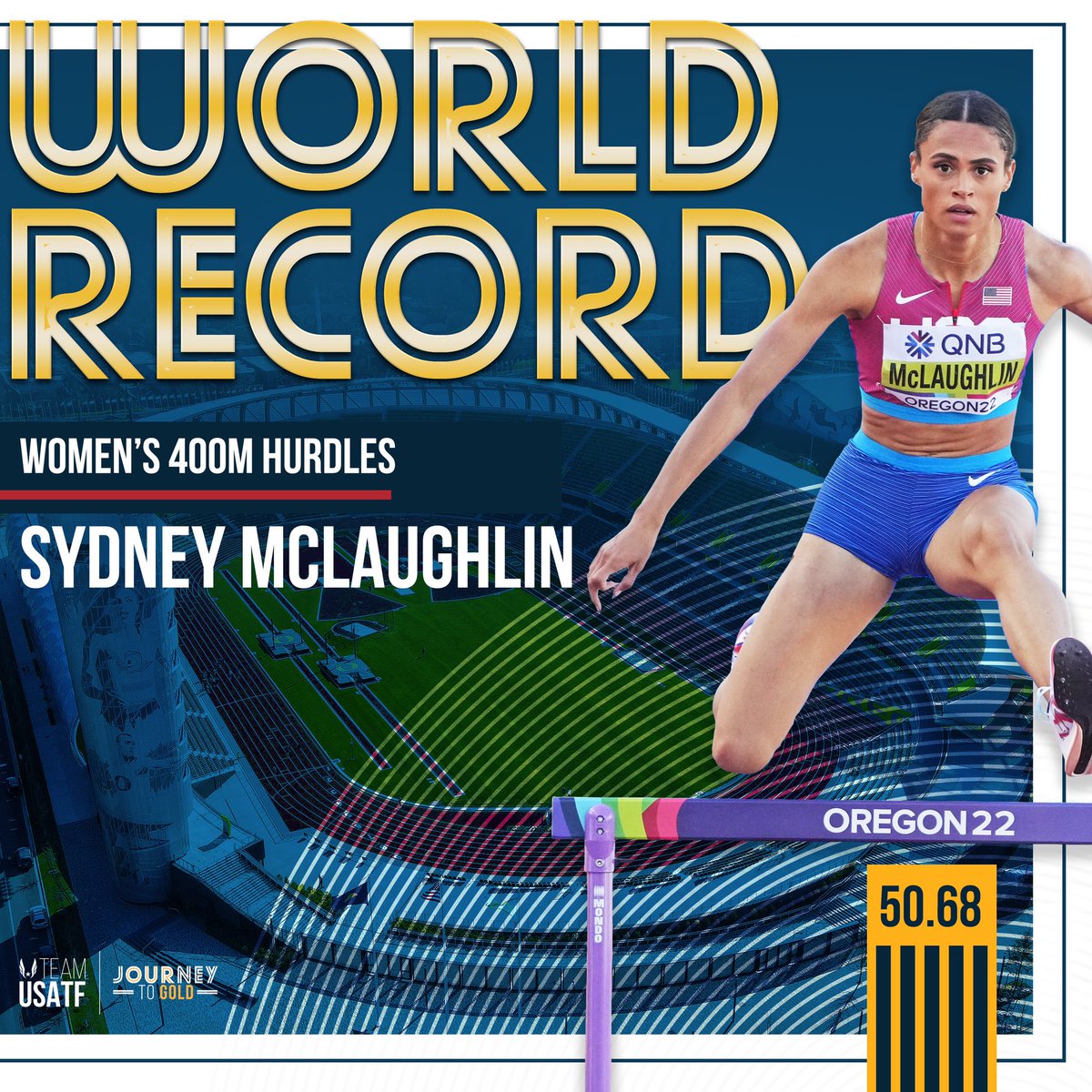 usatf's tweet photo. She keeps getting better! 🤩🇺🇸

Just weeks after breaking her own 400m hurdles world record in 51.41, Sydney McLaughlin broke 51, running 50.68 to set yet ANOTHER *world record! 🥇

#JourneyToGold #WorldAthleticsChamps https://t.co/pkp1Z8pwRd
