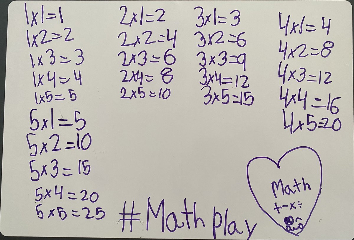 MrValencia24's tweet photo. Today was a very special #MathPlay morning for my daughter👨👧She started learning multiplication using @MathforLove's #MultiplicationByHeart. I think we're ready for day 2 Dan✖️🔥
#ITeachMath #MTBoS #MathGames #MathIsFun #STEM #tmwyk #elemmathchat #Math #Maths #MathRocks #MathEd https://t.co/GiRkgmbgXU