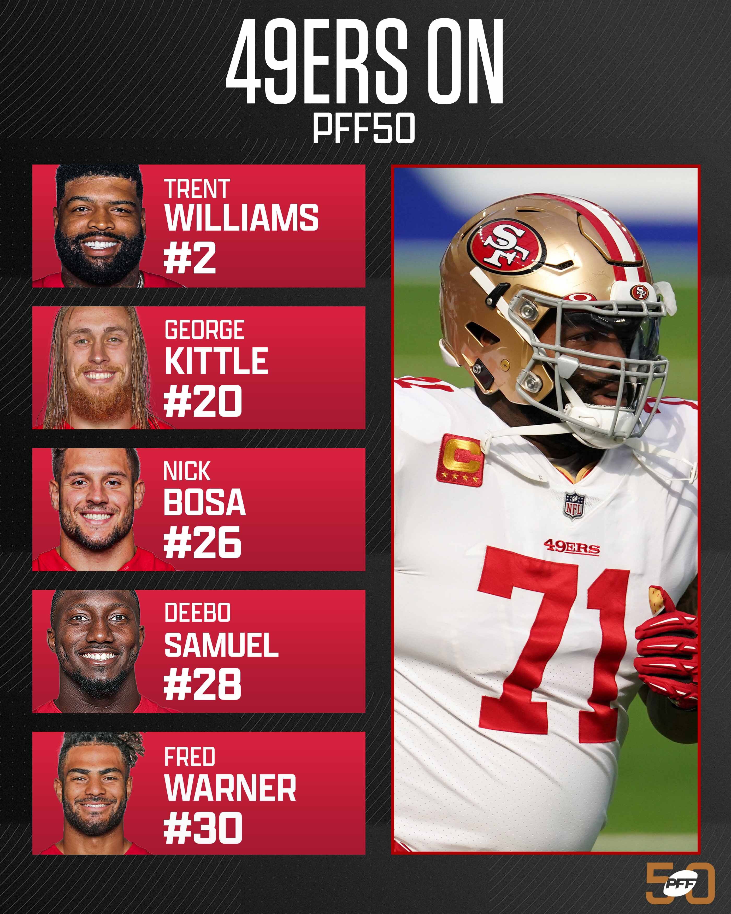 49ers players 2022