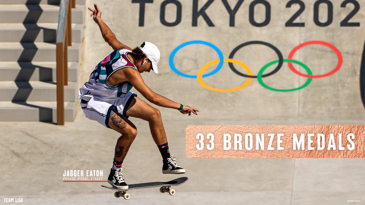 1⃣ Year Ago 🇺🇸

#TeamUSA x #TokyoOlympics