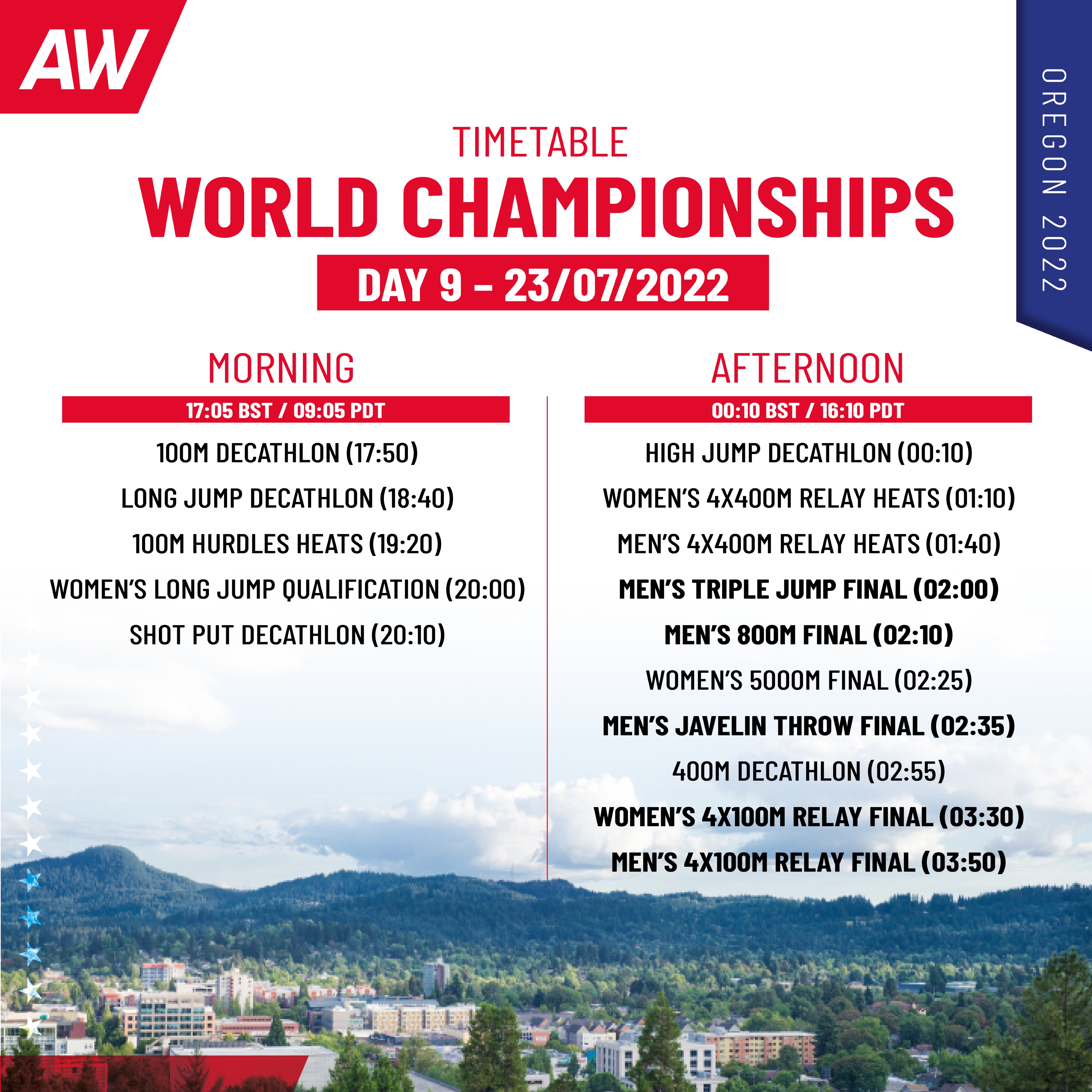 AW on Twitter "Your timetable for the penultimate day of the World