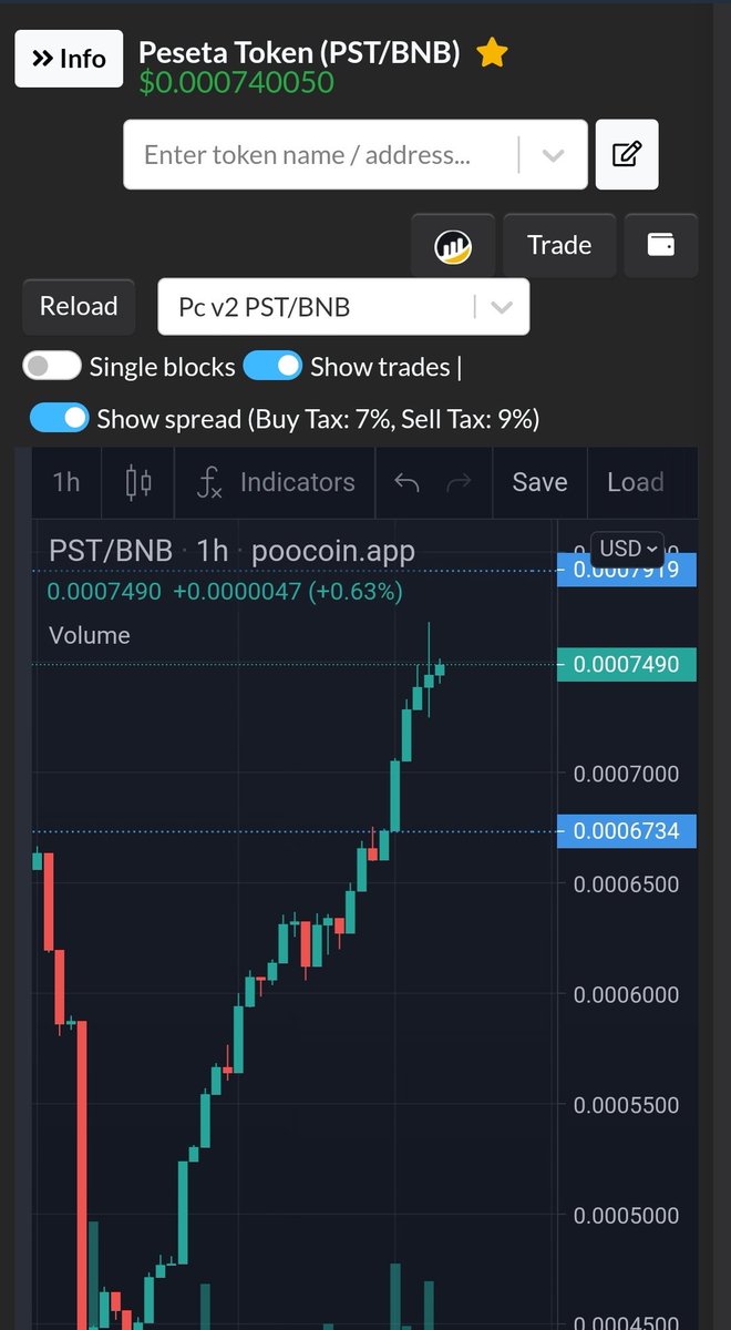 peseta_token's tweet photo. Up 🚀🚀🔥

#BTC #PST #EShib https://t.co/sXxrnIBtx4
