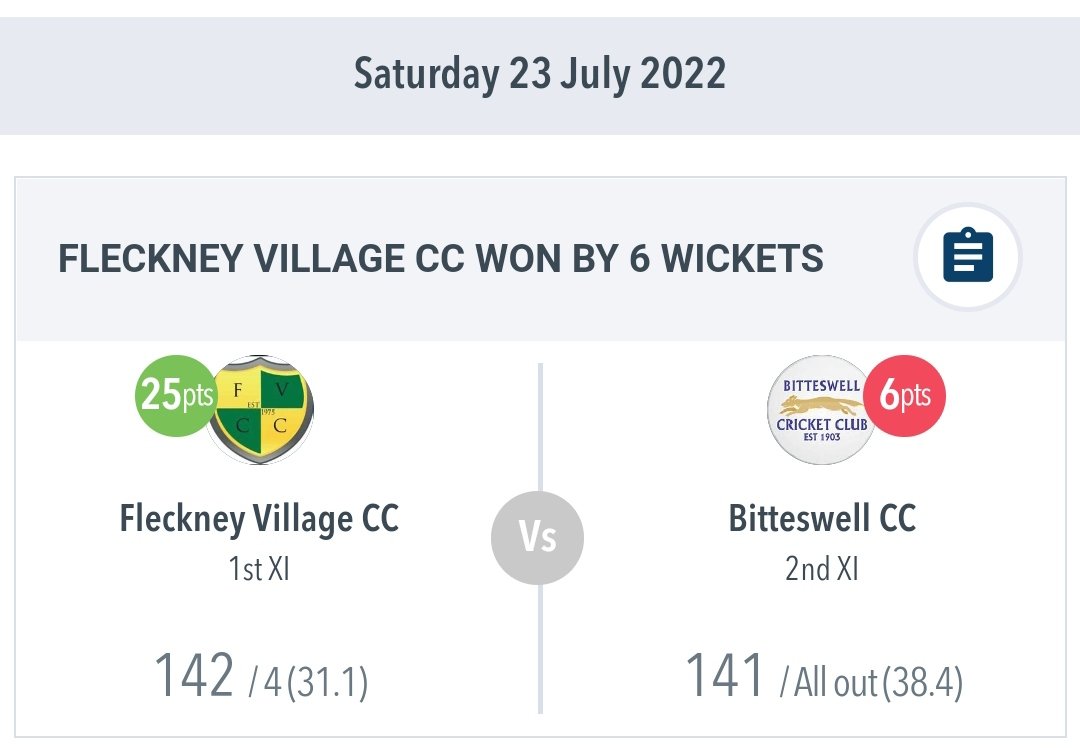 Fleckney Village CC 🟡🟢 (@fvcc) on Twitter photo And it's a 6 wicket win for our 1s over <a href="/BitteswellCC/">Bitteswell CC</a>
2 wins in 2 days for the club. It's been a while since we've been able to say that!!! And it's a 6 wicket win for our 1s over <a href="/BitteswellCC/">Bitteswell CC</a>
2 wins in 2 days for the club. It's been a while since we've been able to say that!!!