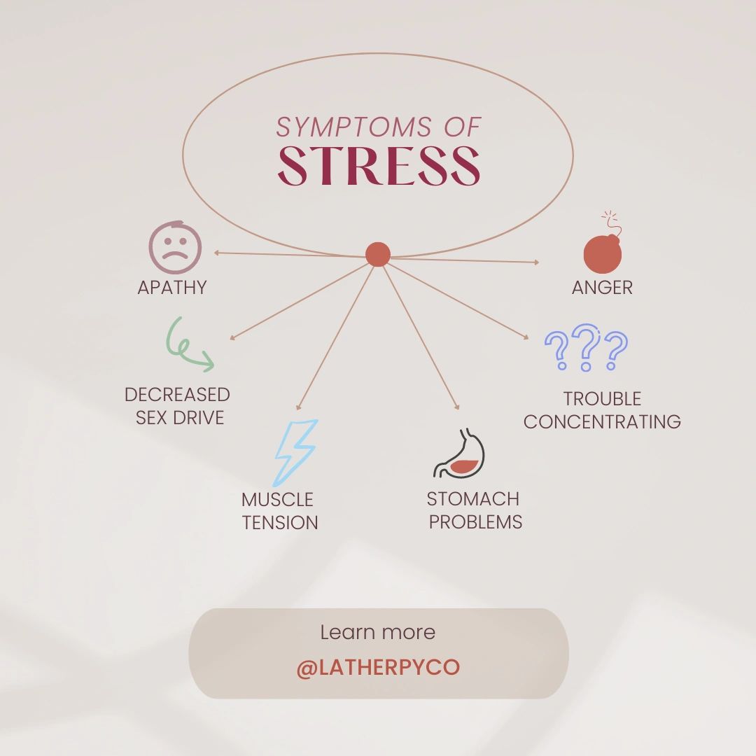 Question - What symptoms of stress do you recognize in yourself? For mental health tips, self-care guides, coping strategies, follow @latherapyco
#mentalhealthmatters #mentalhealthtips #counseling #therapists #parenting #parents