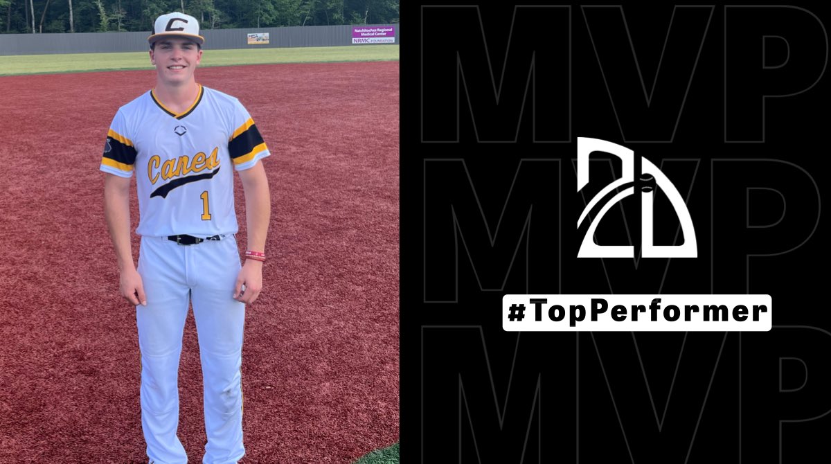 ⭐️ #TopPerformer ⭐️

Will Fairchild: 6IP, 5K, 1H, 0R

Summer Team: <a href="/canessoutheast/">Canes Southeast</a> MS 2023

@2DsportsLA
#LaWBFinale