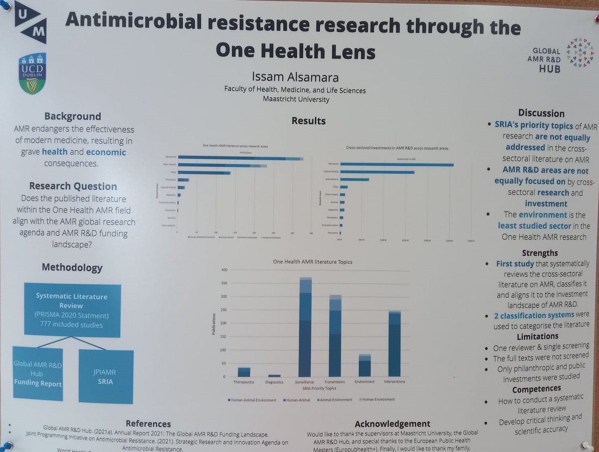 EuroPH's tweet photo. "Antimicrobial resistance research through the One Health Lens"
Issam A.
EPH+ Graduate
Pathway: @maasuniversity and @ucd https://t.co/3YTJfP7xRi