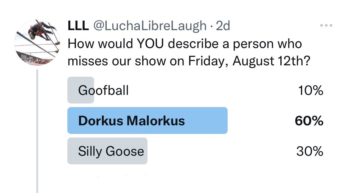 LuchaLibreLaugh's tweet image. The polls are closed and the results are in. You’re officially a dorkus malorkus if you don’t get tickets for Friday, august 12th. Get yours today to avoid such a fate! theorientaltheater.com/event/397089