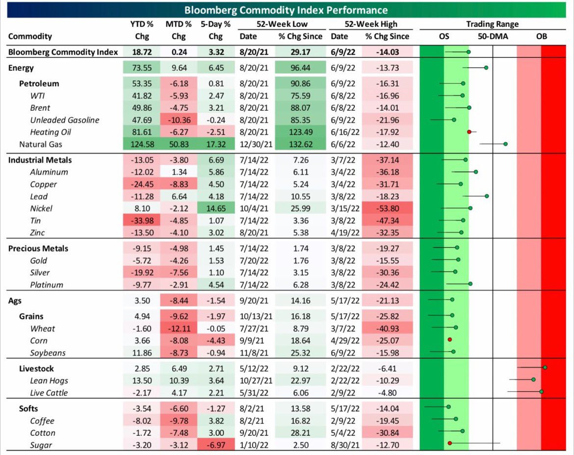 Paul Gallacher tweet media
