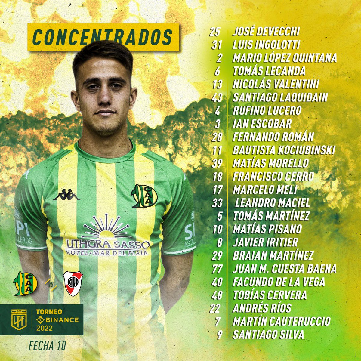 clubaldosivi's tweet photo. Estos son los concentrados del #Tiburón para el partido contra #River 🔰🦈

#VamosAldosivi 💪🏻💪🏻 https://t.co/UkrJ1xnR0k