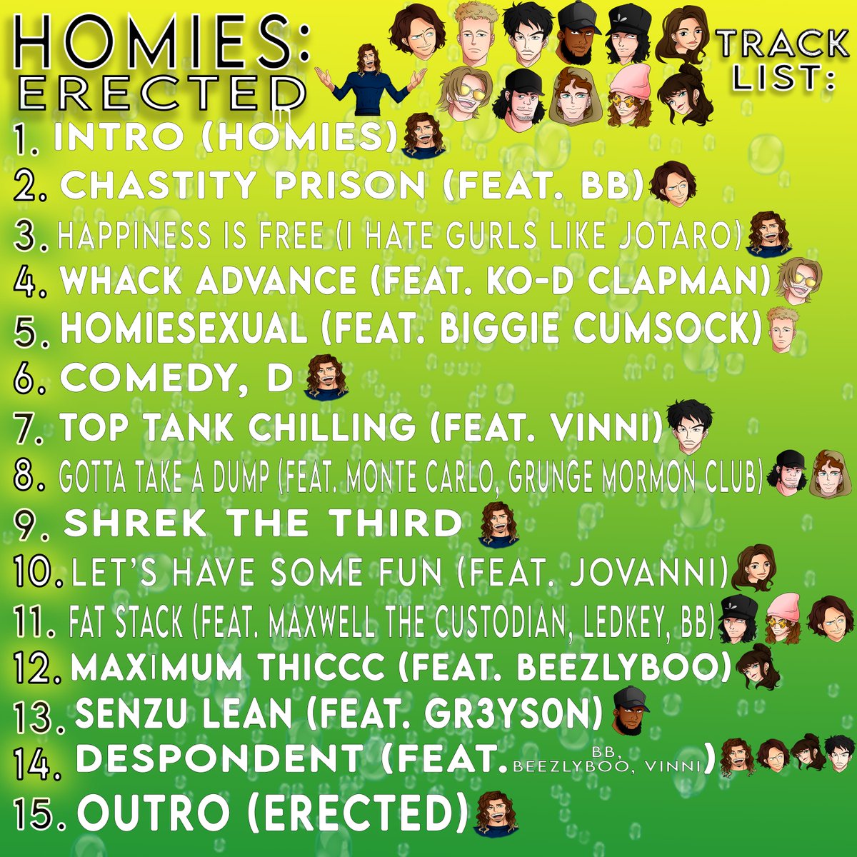 Slashyboiii's tweet photo. I'm so excited to finally be able to announce this...

My second full-length album Homies: Erected will be releasing on all major streaming platforms on August 12th, 2022!

It's a feature album with many talented people. I can't wait for you all to hear it! https://t.co/SZPQsNbYLb