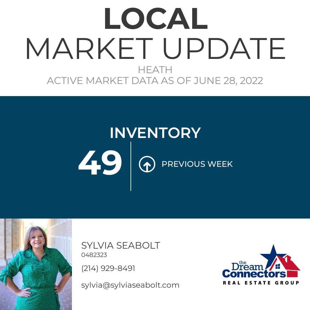 sylviaseabolt's tweet photo. Here's the current inventory for Heath. This metric represents how many homes are on the market right now.

Sylvia Seabolt
Dream Connectors Real Estate Group
214-929-8491 https://t.co/Oiyts73FRw https://t.co/b8tx2bGi2z