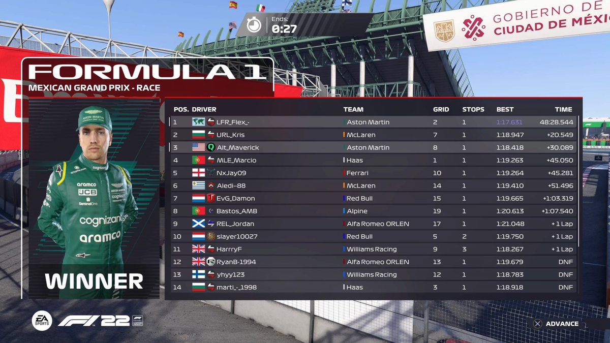 Alt_Maverick41's tweet photo. 2nd eval race in @LeagueOfEurope, P8 ——> P3
Felt good to get a podium after the disappointment of last season. Let’s hope this caries over to this season… #GiveNothingBack https://t.co/5c0huPdSpm