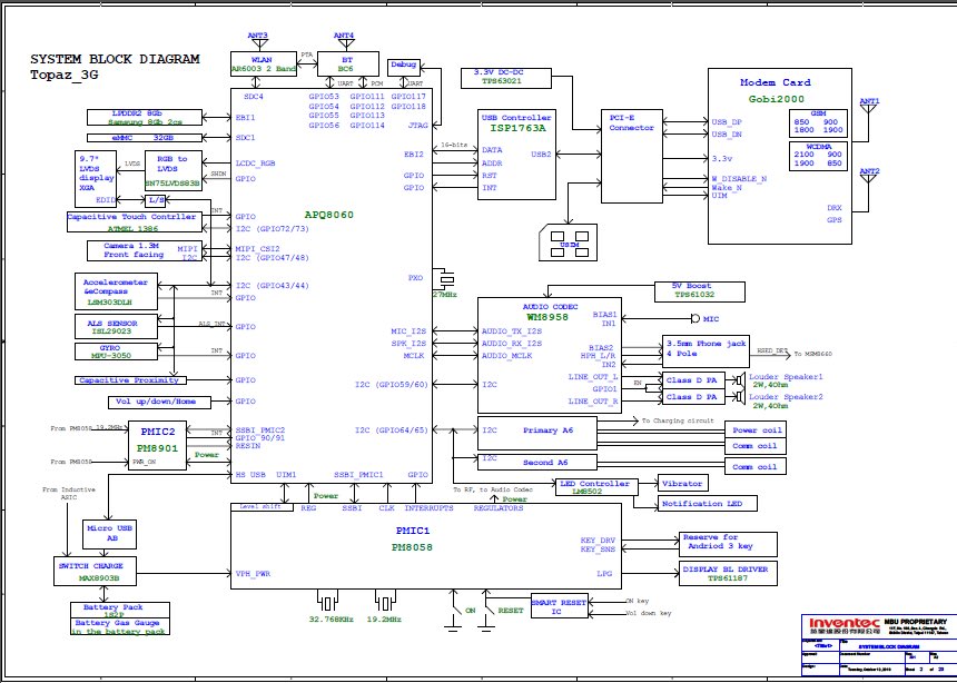 webOS Archive tweet media