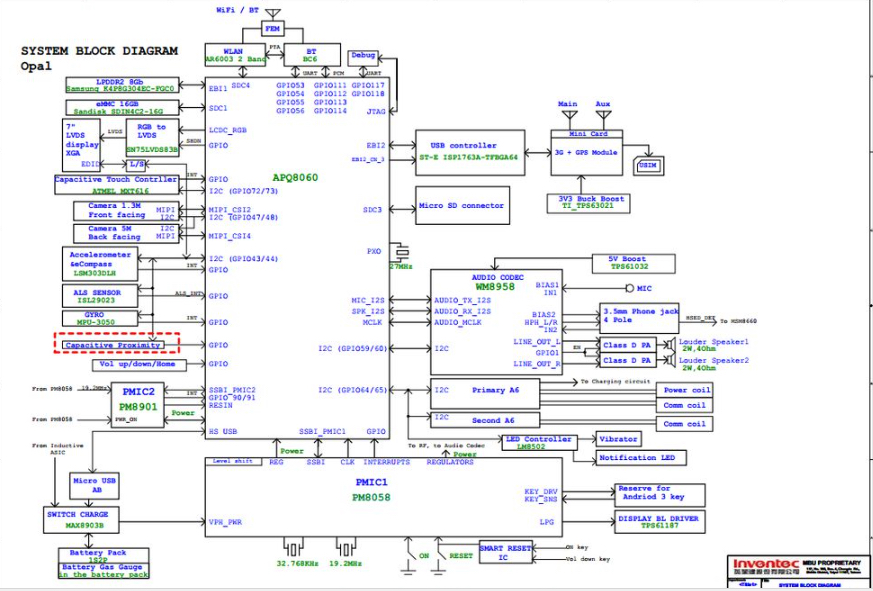 webOS Archive tweet media