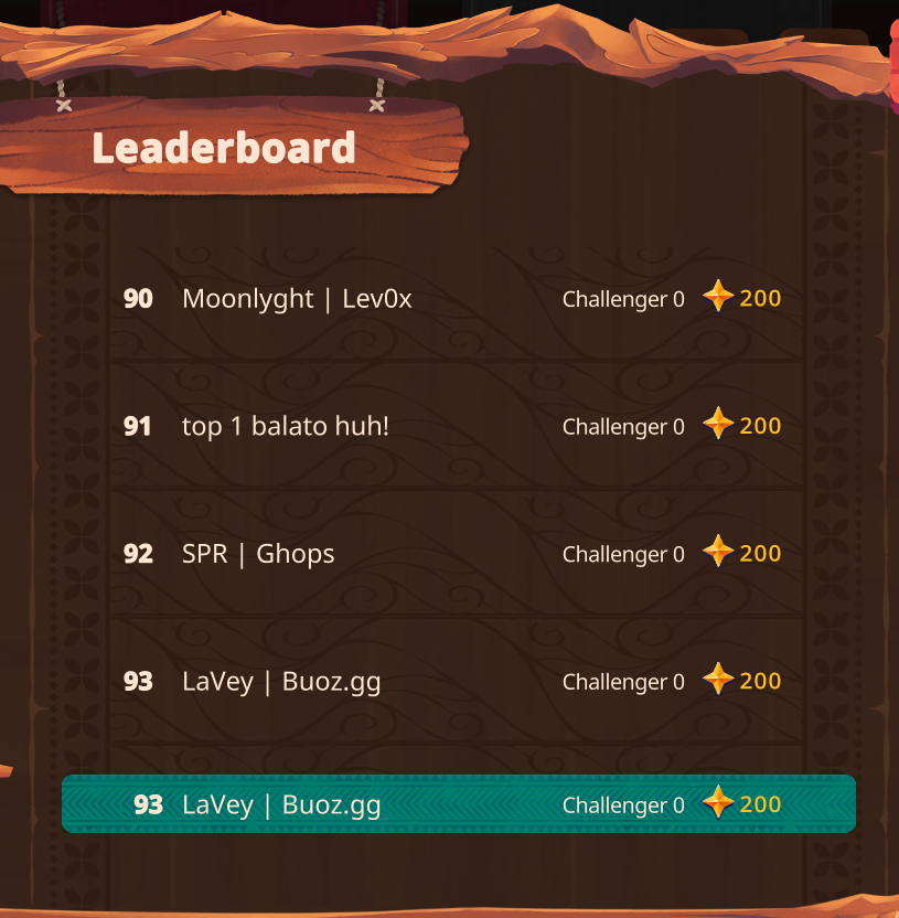 LaVey_gg's tweet photo. Reached 200 stars, hoping to get 10 stars per day until alpha ends.
 #Buoz 
 #LeftoverPotionGang https://t.co/SsP4XXu5wE