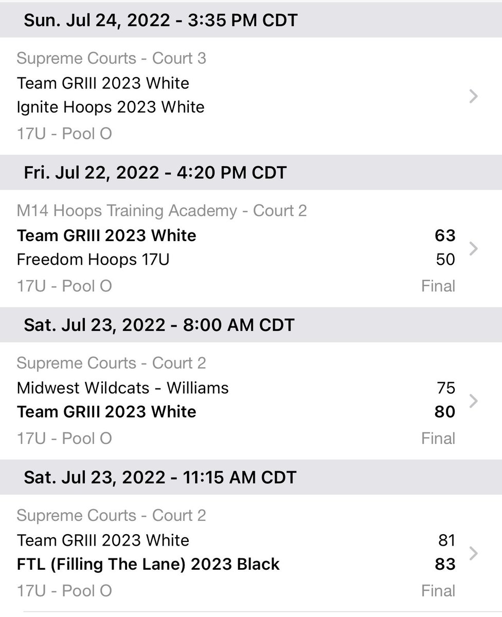 ZayyFitz's tweet photo. @TeamGRIII White 2023 drops a close one in overtime to FTL Black losing 83-81. Huge 2nd half play from @HCHS_BoysBB guard @AustgenJosh, scoring 18 and nailing five 3’s along the way! We close our successful summer tomorrow at 3 pm vs. Ignite Hoops at 3:35 on court 3! https://t.co/JeNjfPXq6W