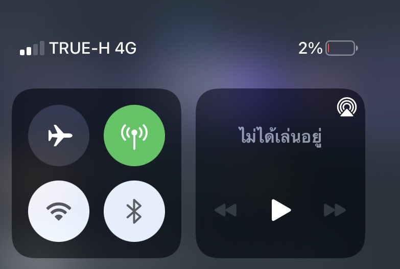 GN2%