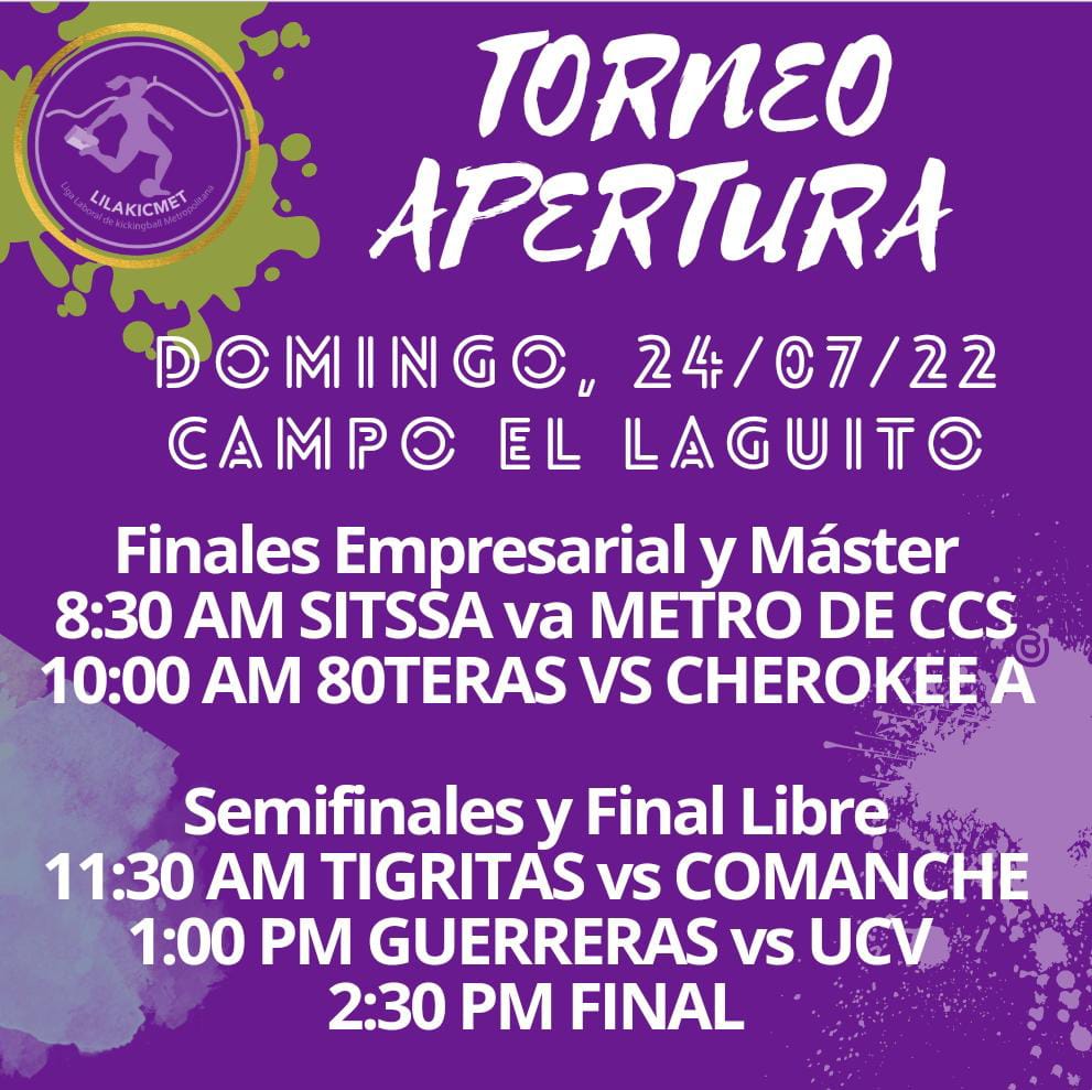 Última Jornada del Torneo Apertura de #kickingball #2022