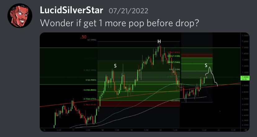 LucidSilverStar's tweet photo. I’m just sayin… $LINK 

Best part it’s open to the public. No cover charge 🤝 https://t.co/FHTqKwrmYX