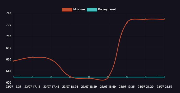 CyberMonkey tweet media