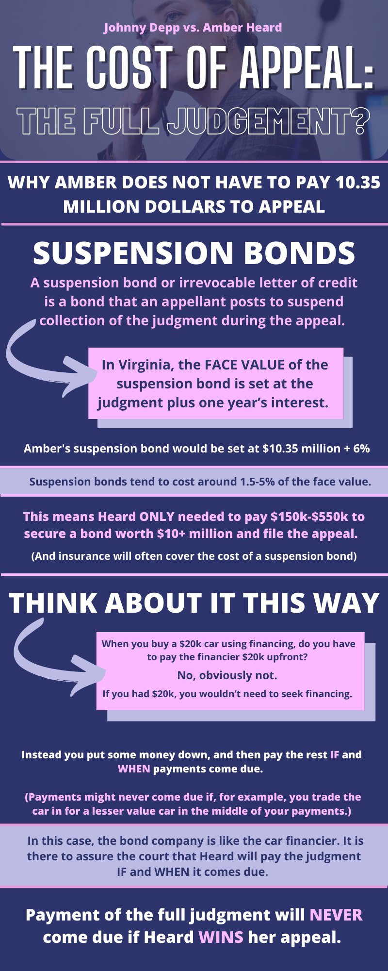 SAWarriorAmberHeard (SAWarriorAmberH) / Twitter