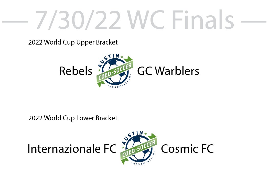 ACSAsoccer's tweet photo. We are down to the final 2 teams in each tournament bracket. Final games are at the Pitch in Austin, Texas, at 6:15 and 8:45 pm. #acsasoccer #austincoed #coedsoccer #austinsoccer #soccer #ACSAworldcup #AustinTx https://t.co/AfhPpT6B69