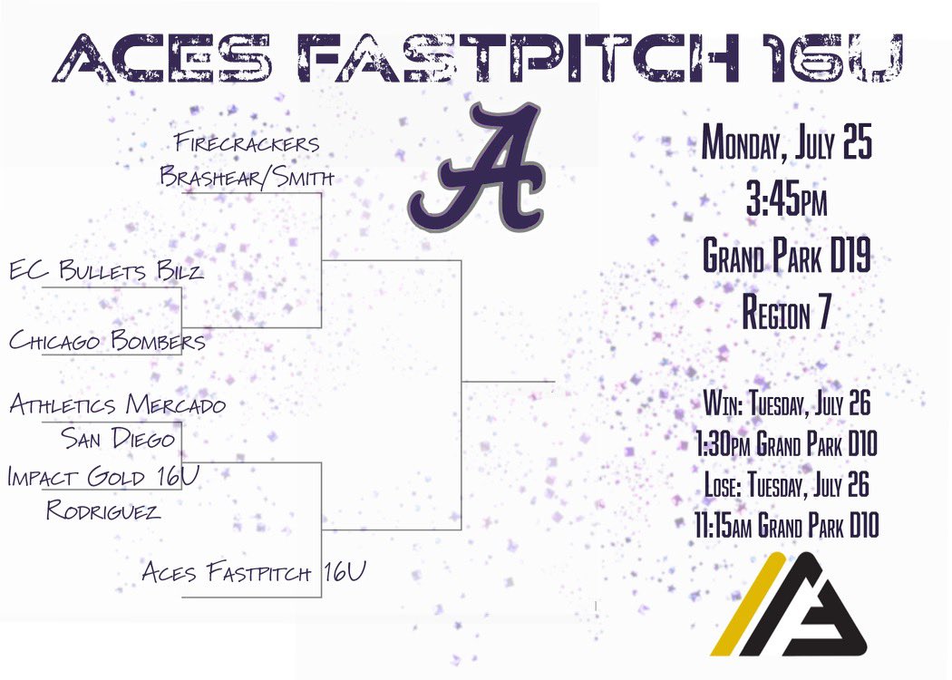 Headed to Kokomo, Indiana for Alliance Nationals. Here for the long run.💜🖤 <a href="/Aces_SoftballKC/">Aces Softball</a>