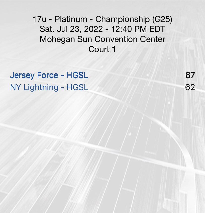 @jerseyforce_ (@jerseyforce_) on Twitter photo U17 HGSL moves to 3-0 & into the Final 4 at <a href="/TheHoopGroup/">Hoop Group</a> Summer Finale — 20 pts/9 rebs from @rfchris0 (‘23 <a href="/rc_basketball/">RC Basketball (NJ)</a>), 16 pts/7 rebs for <a href="/CollinsJadin/">Jadin Collins</a> (‘23 Rutgers Prep), strong games from <a href="/ElijonNix5/">Elijon Nix</a> (‘23 <a href="/artsbball/">Arts High School Boys Basketball</a>) & <a href="/HolmesCotter/">Jayden Holmes-Cotter</a> (‘23 Freehold Twp) #theforceway U17 HGSL moves to 3-0 & into the Final 4 at <a href="/TheHoopGroup/">Hoop Group</a> Summer Finale — 20 pts/9 rebs from @rfchris0 (‘23 <a href="/rc_basketball/">RC Basketball (NJ)</a>), 16 pts/7 rebs for <a href="/CollinsJadin/">Jadin Collins</a> (‘23 Rutgers Prep), strong games from <a href="/ElijonNix5/">Elijon Nix</a> (‘23 <a href="/artsbball/">Arts High School Boys Basketball</a>) & <a href="/HolmesCotter/">Jayden Holmes-Cotter</a> (‘23 Freehold Twp) #theforceway