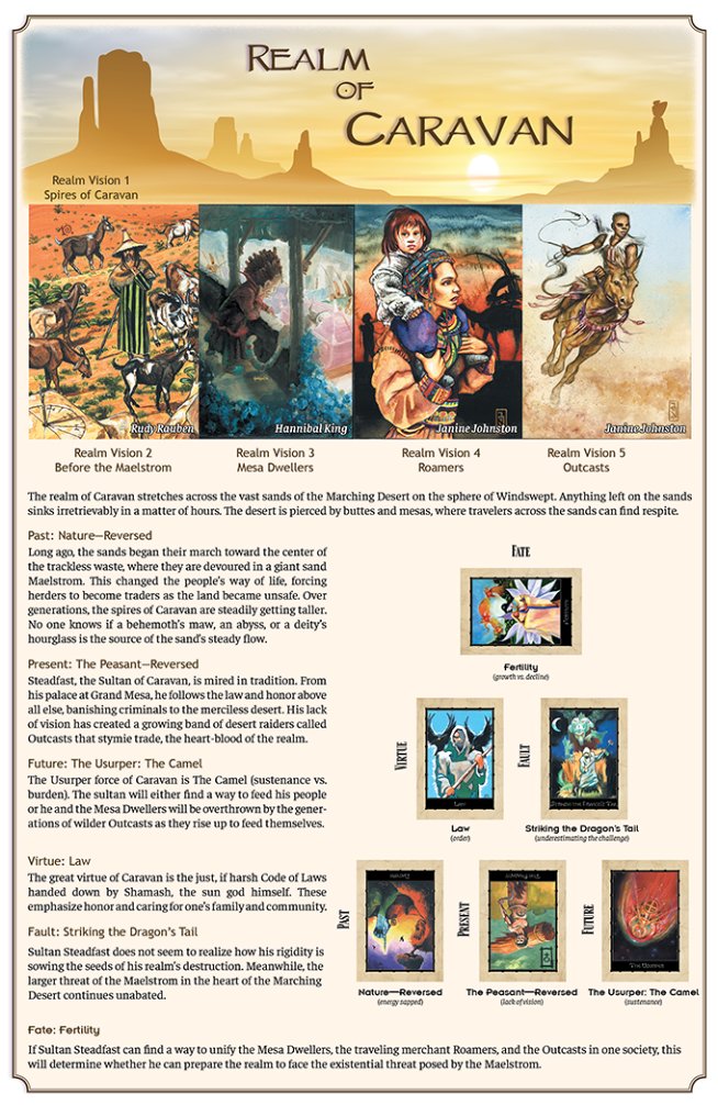 Here's an example of the fortune cards setting up the underlying conflicts in a newly invented realm. You can use them in any fantasy or magical campaign. #Everway