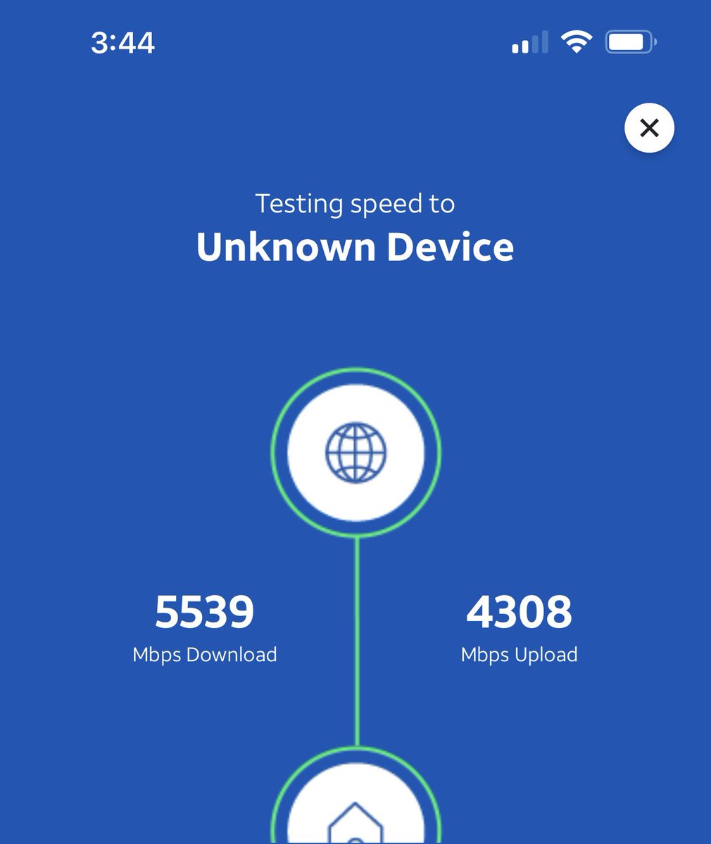 Dana (@dana_pool) on Twitter photo When your neighborhood finally gets America’s fastest internet, you host a party in your yard and sign up the neighbors! 🏡Thanks to <a href="/NTX_Anuksha/">Anuksha Mathur</a> <a href="/candidotellez2/">Candido Tellez</a> <a href="/NTXStephen/">Stephen Gates</a> for hosting a fun event! When your neighborhood finally gets America’s fastest internet, you host a party in your yard and sign up the neighbors! 🏡Thanks to <a href="/NTX_Anuksha/">Anuksha Mathur</a> <a href="/candidotellez2/">Candido Tellez</a> <a href="/NTXStephen/">Stephen Gates</a> for hosting a fun event!