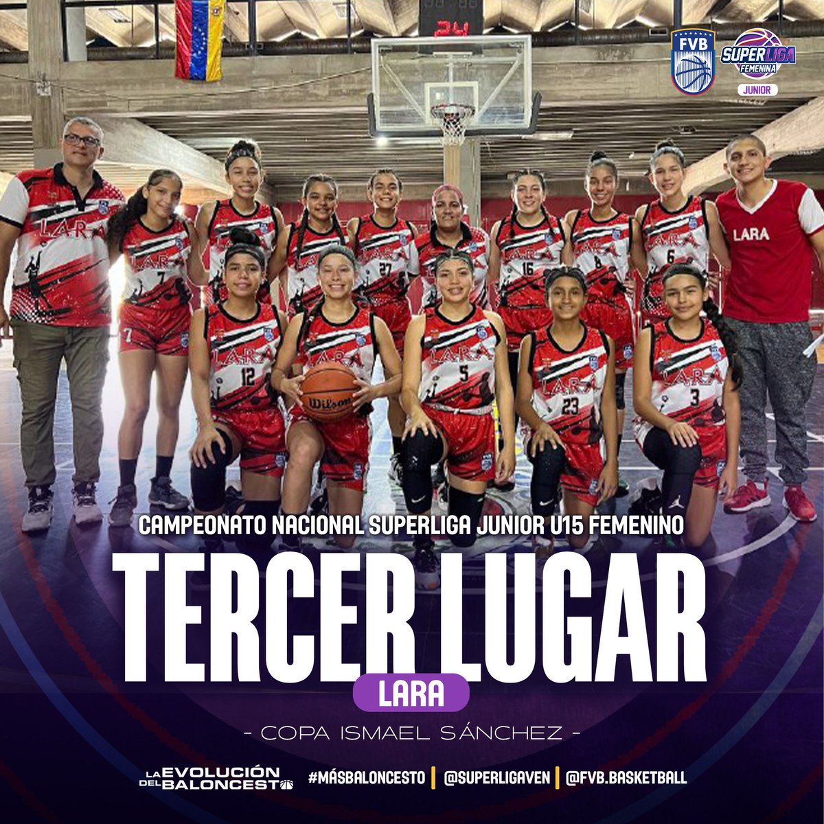FVBbasketball's tweet photo. 🏆 Felicitamos a la selección femenina de Distrito Capital por obtener el título de la Superliga Junior U15, Campeonato Nacional 2022, celebrado del 18 al 23 de julio en dos sedes: Aragua y Guárico. https://t.co/10Pgq8zqAS