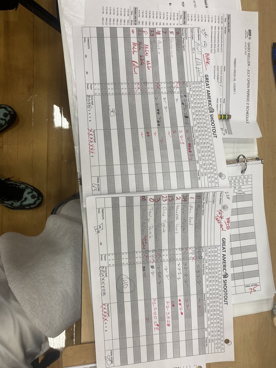 EliteArnold's tweet photo. Tough loss for our National @EliteArnold 2023. @Pablo2Francis 27pts @SteeleHoops &amp; @JalonMunoz 12pts @OConnorHoops here @TexasHoopsGASO Keller.
@AlamoCityHoops1
@PrepHoopsTX
@PHCircuit
@PrepHoops
@GASOBlue
@CoachJArn0ld
@KingDos_2
@RyanJamesMN https://t.co/l6gAIsxEJu