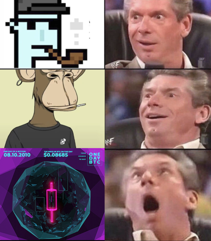 Fan art of the discord community

#NFTCommunity #NFTart #NFT #Ethereum #ETH #ethereumNFT #nftcollectors #nftcollection #btc #bitcoin #nftworld #NFTwhitelist #NFTWhale