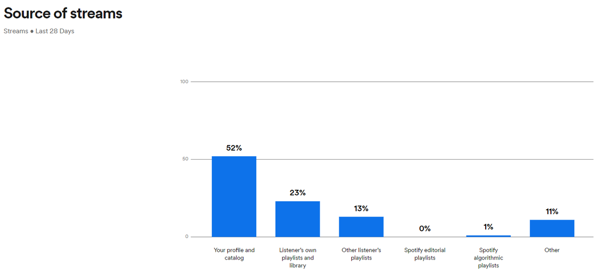 Marvin California tweet media