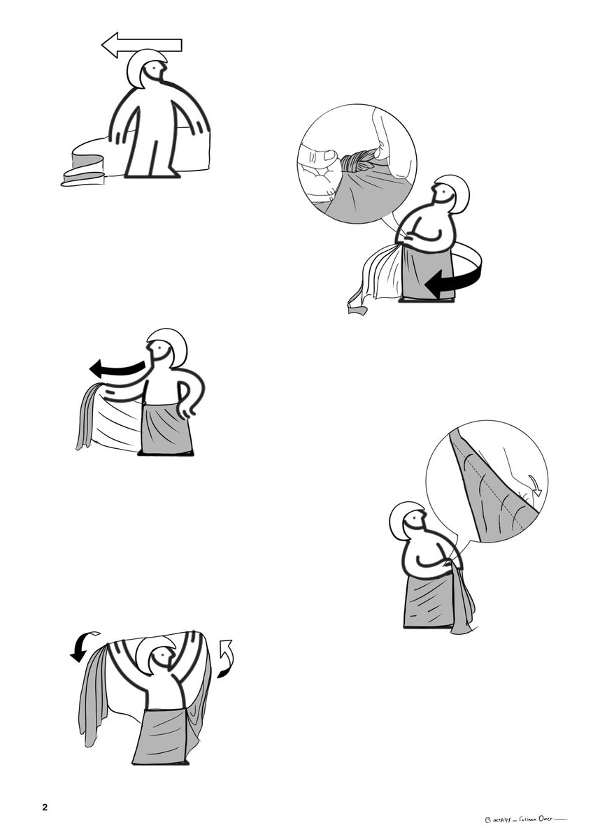 actfily's tweet photo. How to wear sudanese toub in Ikea style manual
#justforfun #ikea #funny #manual #sudanese #sudanesetoub #toub #howtodraw https://t.co/16NNp7oeMx