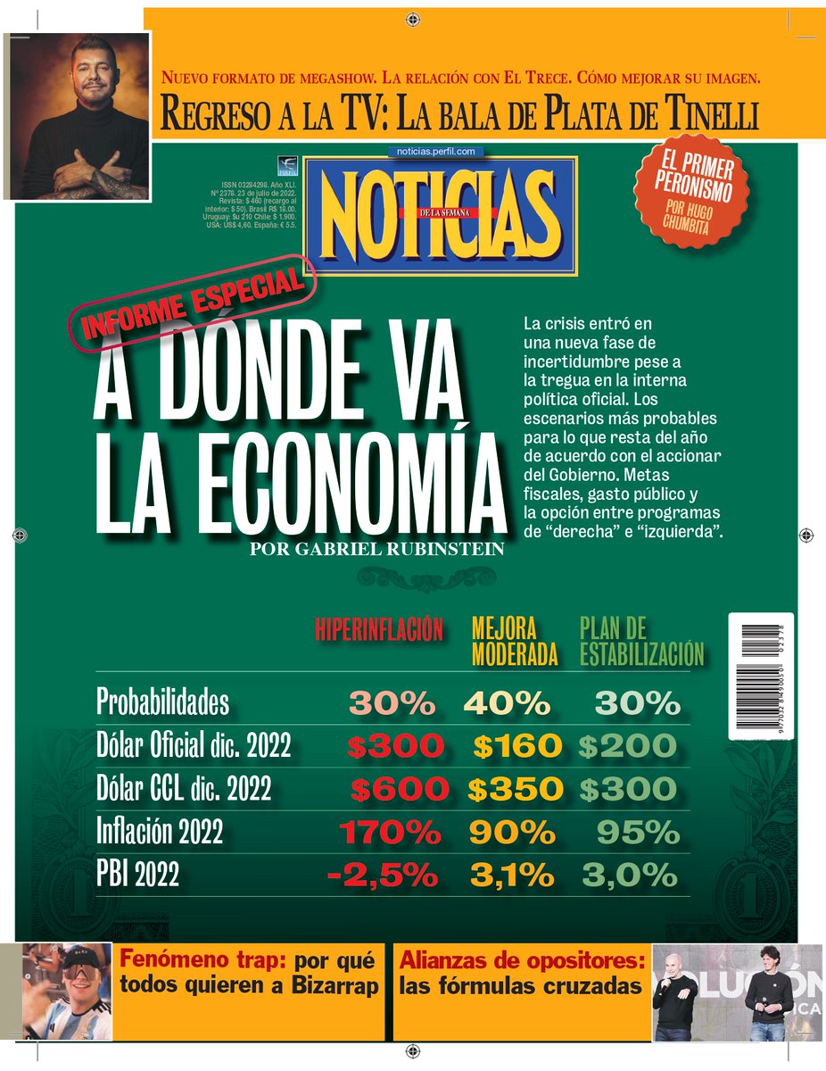 En un informe especial para <a href="/noticiasrevista/">Revista Noticias</a>, analizo los posibles escenarios hacia dónde podría ir la economía argentina. Que podría pasar con el dólar, la inflación, las reservas, etc. acorde al accionar del Gobierno. Hiperinflación, Mejora Moderado o Plan de Estabilización?