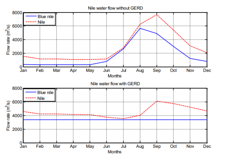 Kiya Negash /ታይሲ/ የ ኢትዮጵያ ካድሬ🇪🇹🇪🇹🇪🇹 tweet media