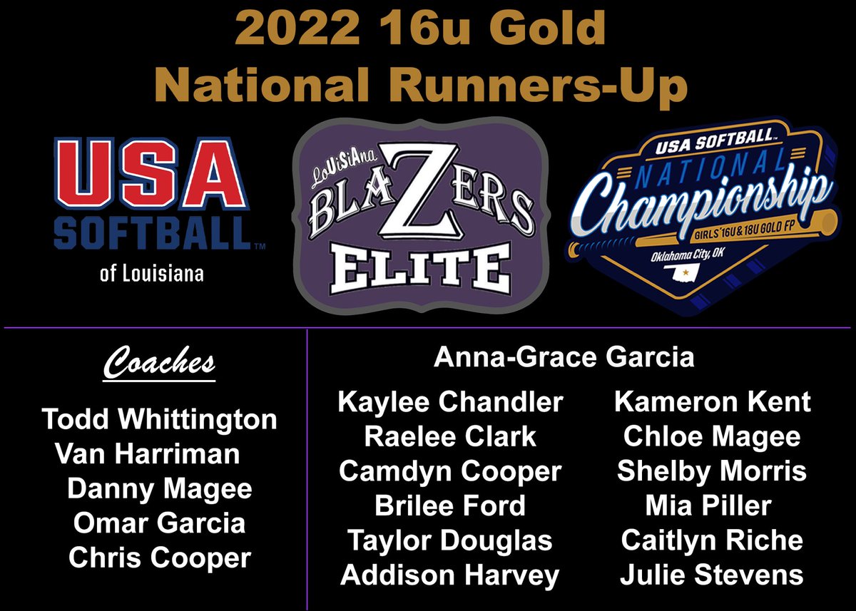 Congrats to the LA Blazers Elite 16u Black for finishing as the National Runners-Up at <a href="/USASoftball/">USA Softball</a> 16u Gold Nationals. 

Highest finish ever for a LA team in the 16u Gold division