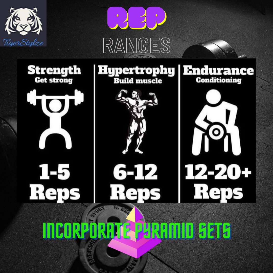 Alternate reps and pyramids

#reps #fitness #gym #workout #bodybuilding #training #strength #muscles #muscle #calisthenics #gymlife  #strong #motivation #repsmania #binaragaindonesia #latihan #otot #sixpack  #bodybuilders  #s #berotot #legsday #hardcore #deltoidzclothing