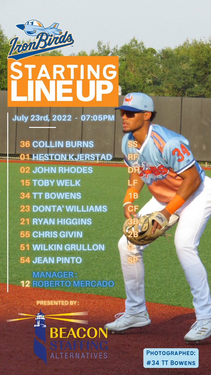 Aberdeen IronBirds on Twitter "And here’s tonight’s starting lineup