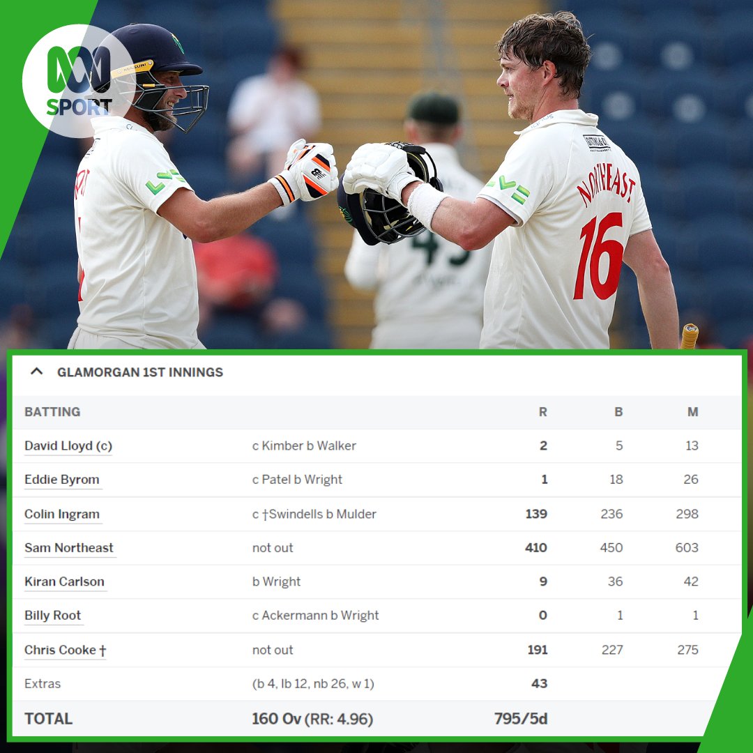 ABC SPORT tweet media