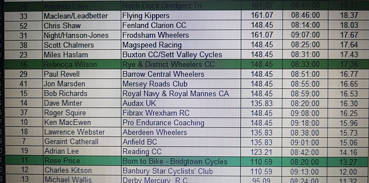 Mersey Roads 24 tweet media