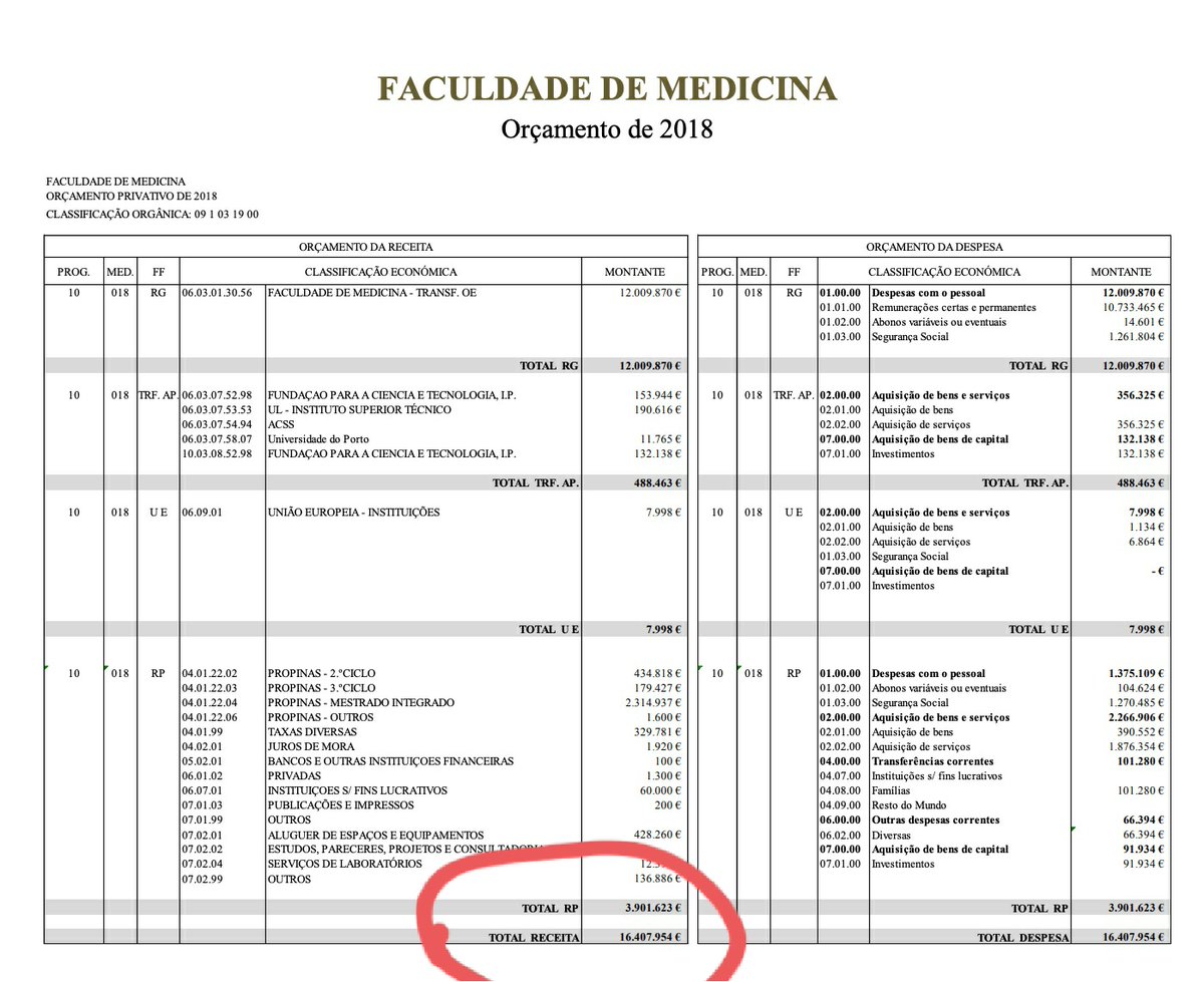 O Médico Corporativista tweet media