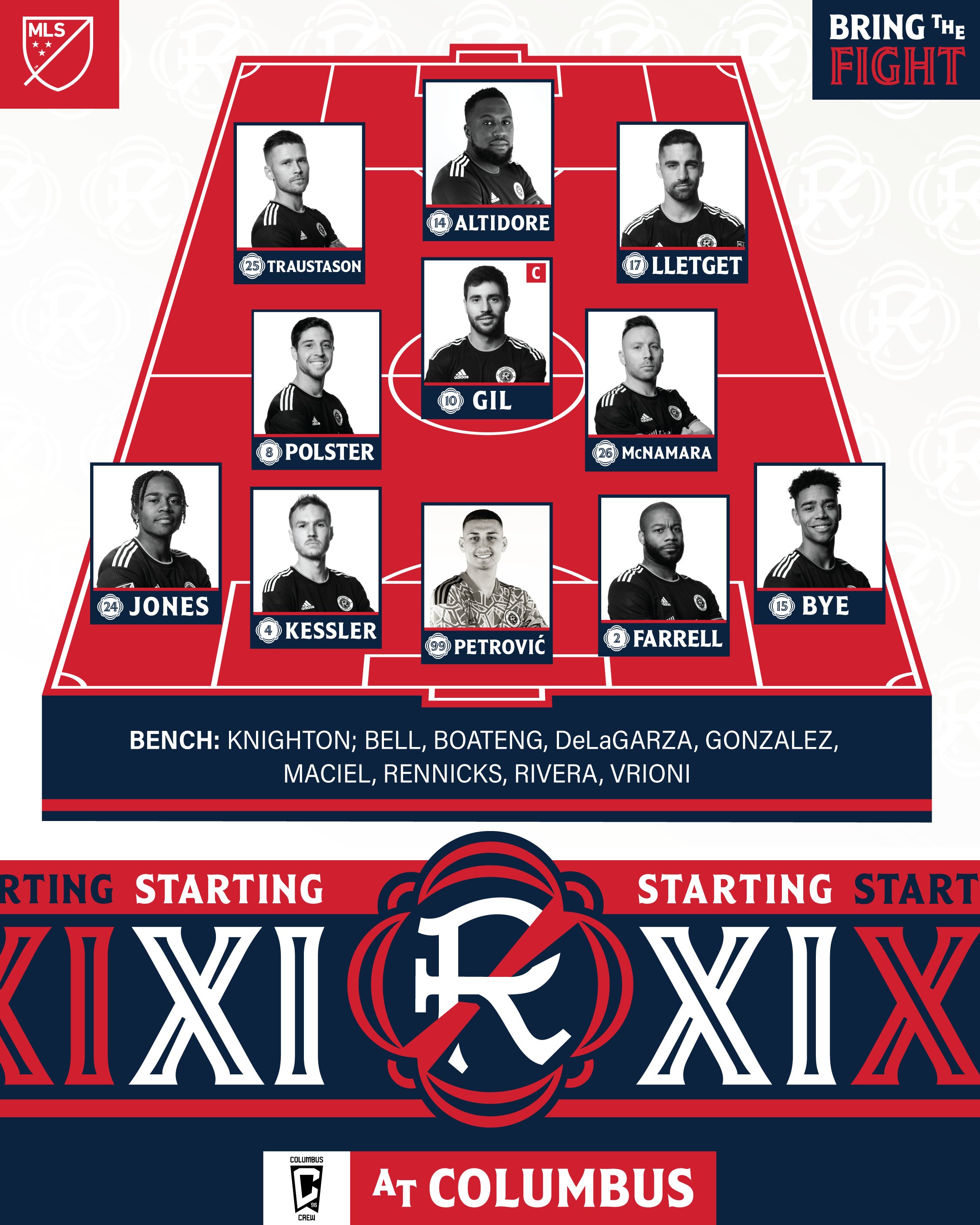 Projected Lineup: Oct 2 at Columbus