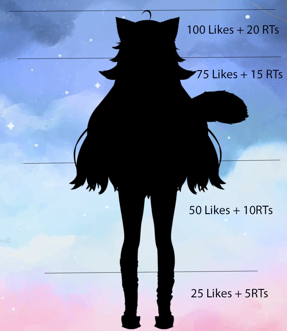 DawniedaNeko tweet picture