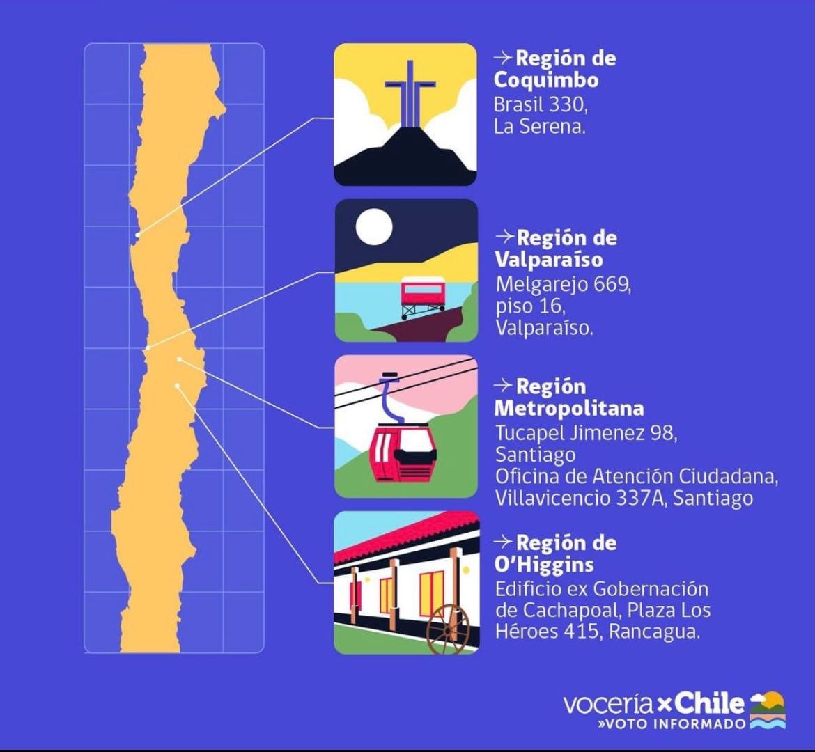 gdominguez_'s tweet photo. Para todas las personas que preguntaban dónde conseguir ejemplares gratuitos de la propuesta de #NuevaConstitución aquí les dejo algunos datos a nivel nacional 👇

Es fundamental que nos informemos para votar este 4 de septiembre!

#Apruebo #Apruebofeliz 🇨🇱❤️ https://t.co/fBxmdhmcRG