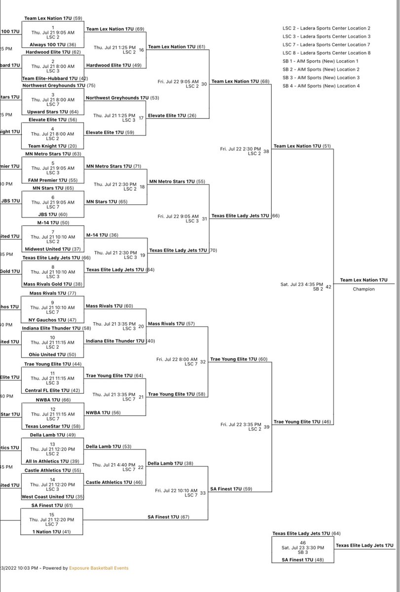 TeamLexNation tweet media