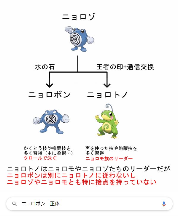 See 146moltres S Tweet Twitter