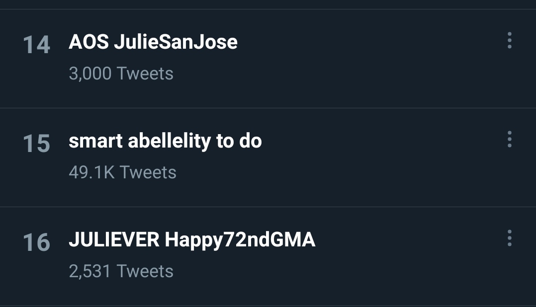 Trending na JulieVerse

AOS JulieSanJose 
JULIEVER Happy72ndGMA
#AOSGMAAnnivParty